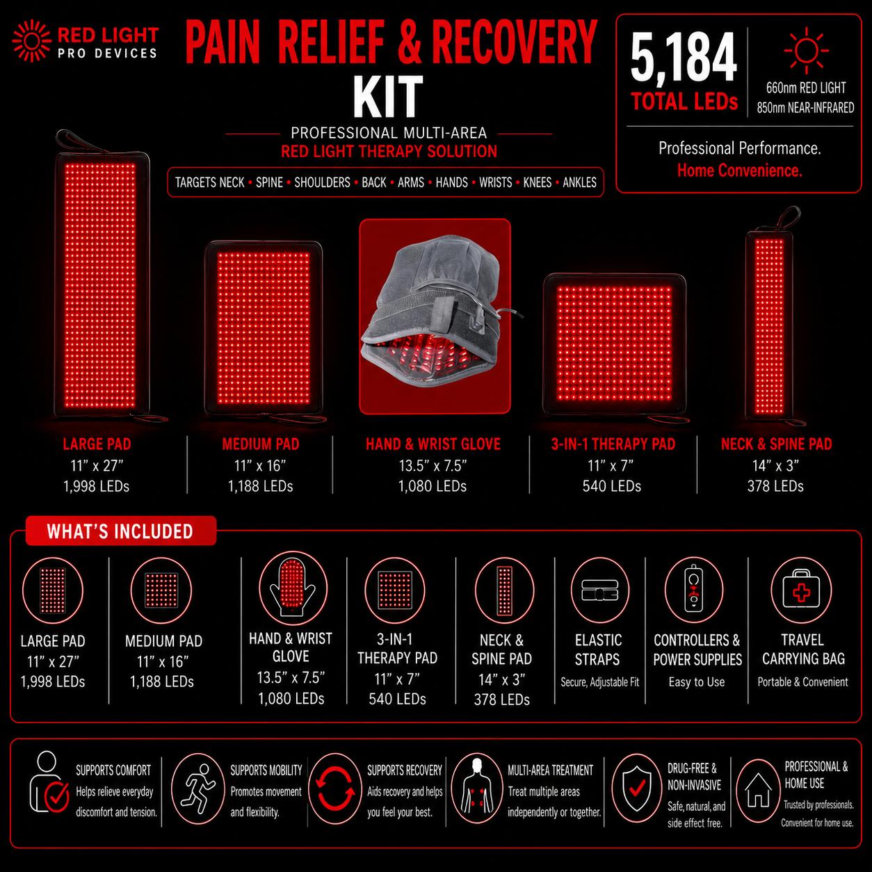 Red Light Pain Relief Kit – 5 Powerful Devices for Full-Body Relief
