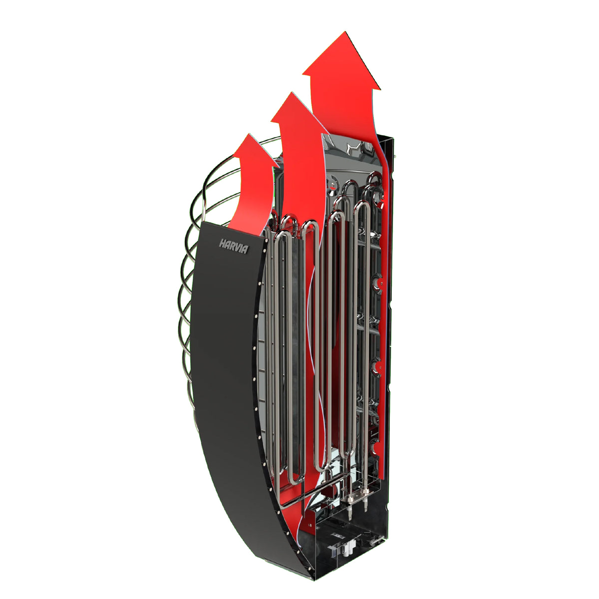 Harvia Spirit Sauna Heater Package
