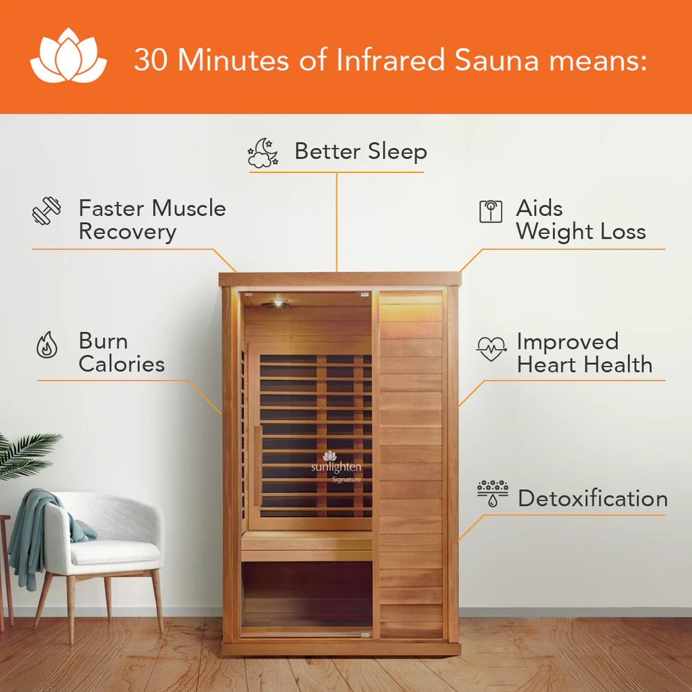 Sunlighten Signature II 2-Person FAR Infrared Sauna for Indoor Home Wellness