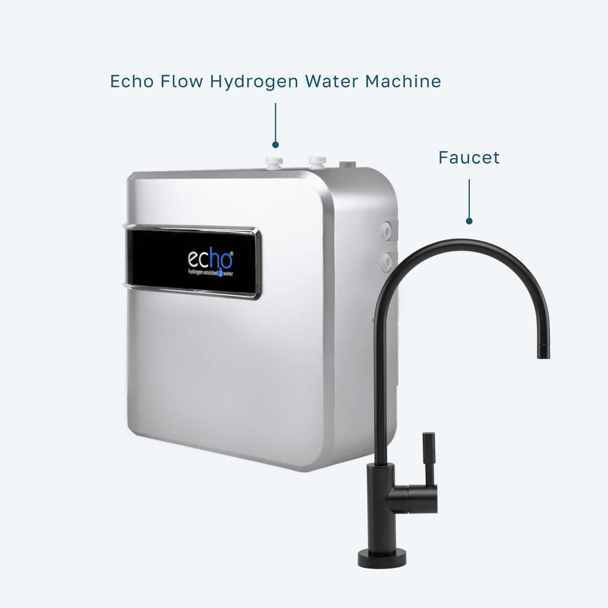 ECHO Flow Hydrogen Water Machine