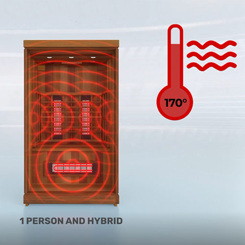 FD-2 Full-Spectrum Infrared Sauna