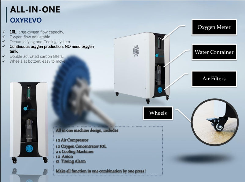 Hyperbaric Chamber – OxyRevo Forward 90