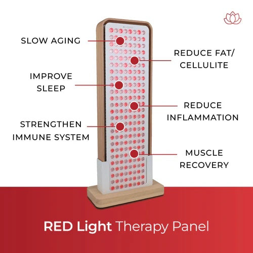 Sunlighten RED Light Therapy Panel – Full-Body Red Light Therapy for Home Recovery